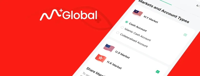 M+ Global Review Malaysia