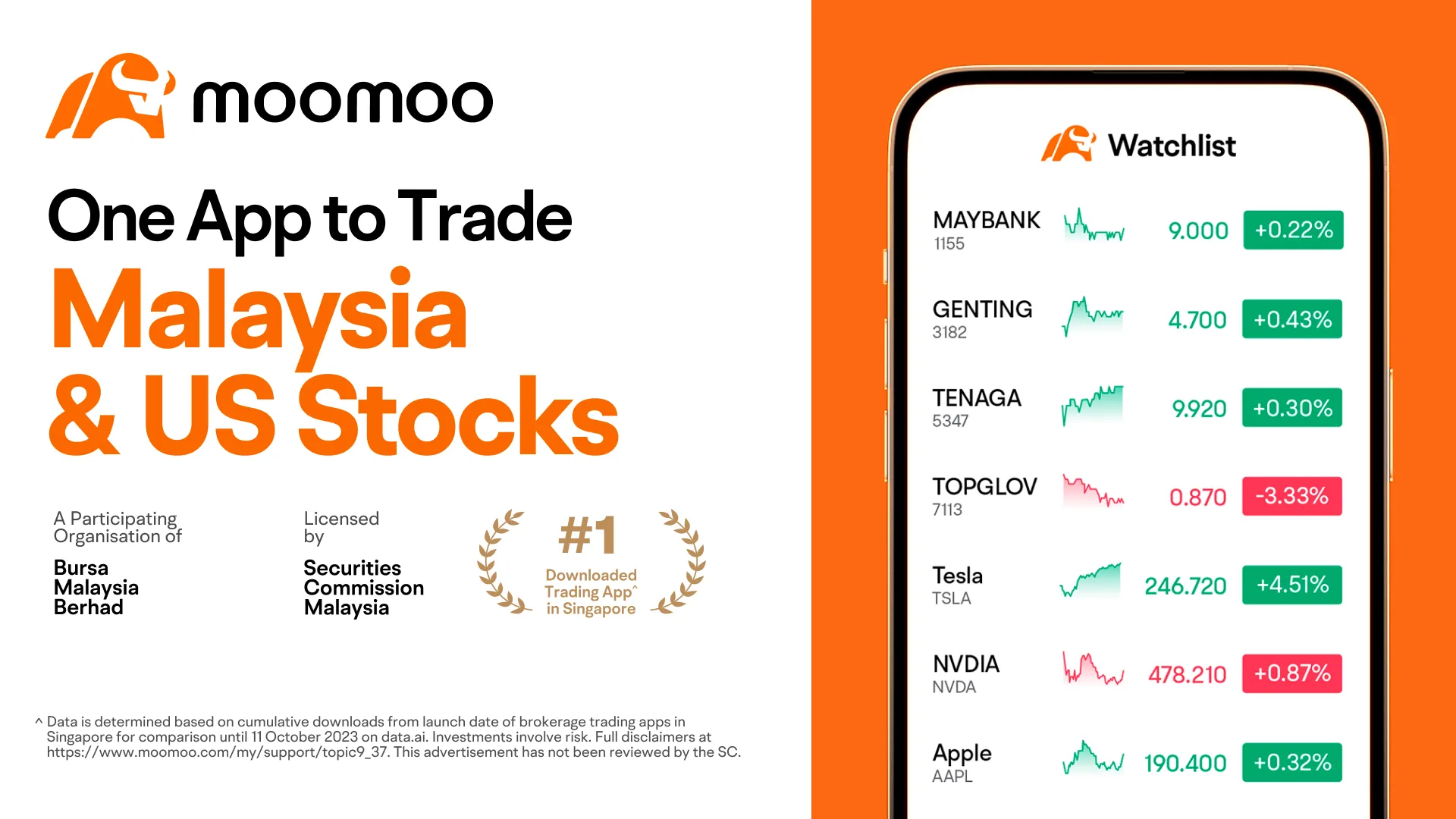 What is Paper Trading: A Beginner's Guide