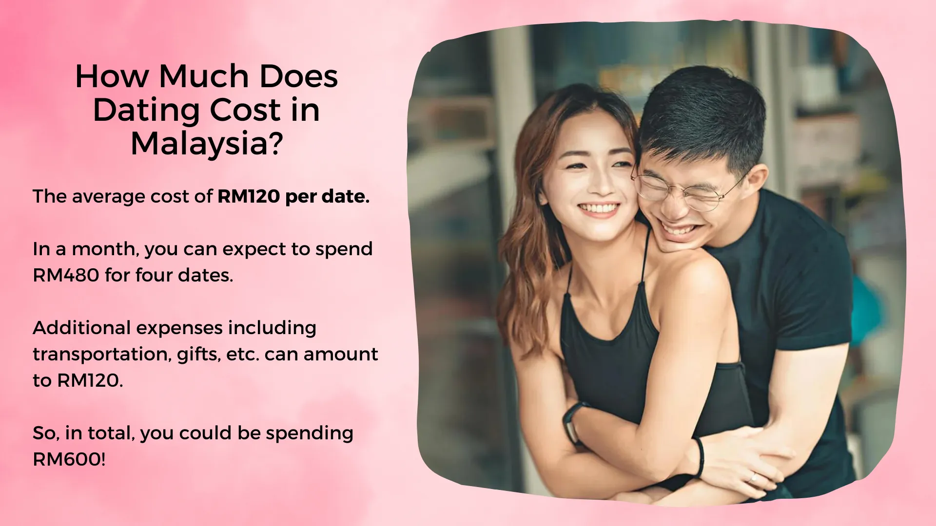 How Much Does Dating Cost in Malaysia?