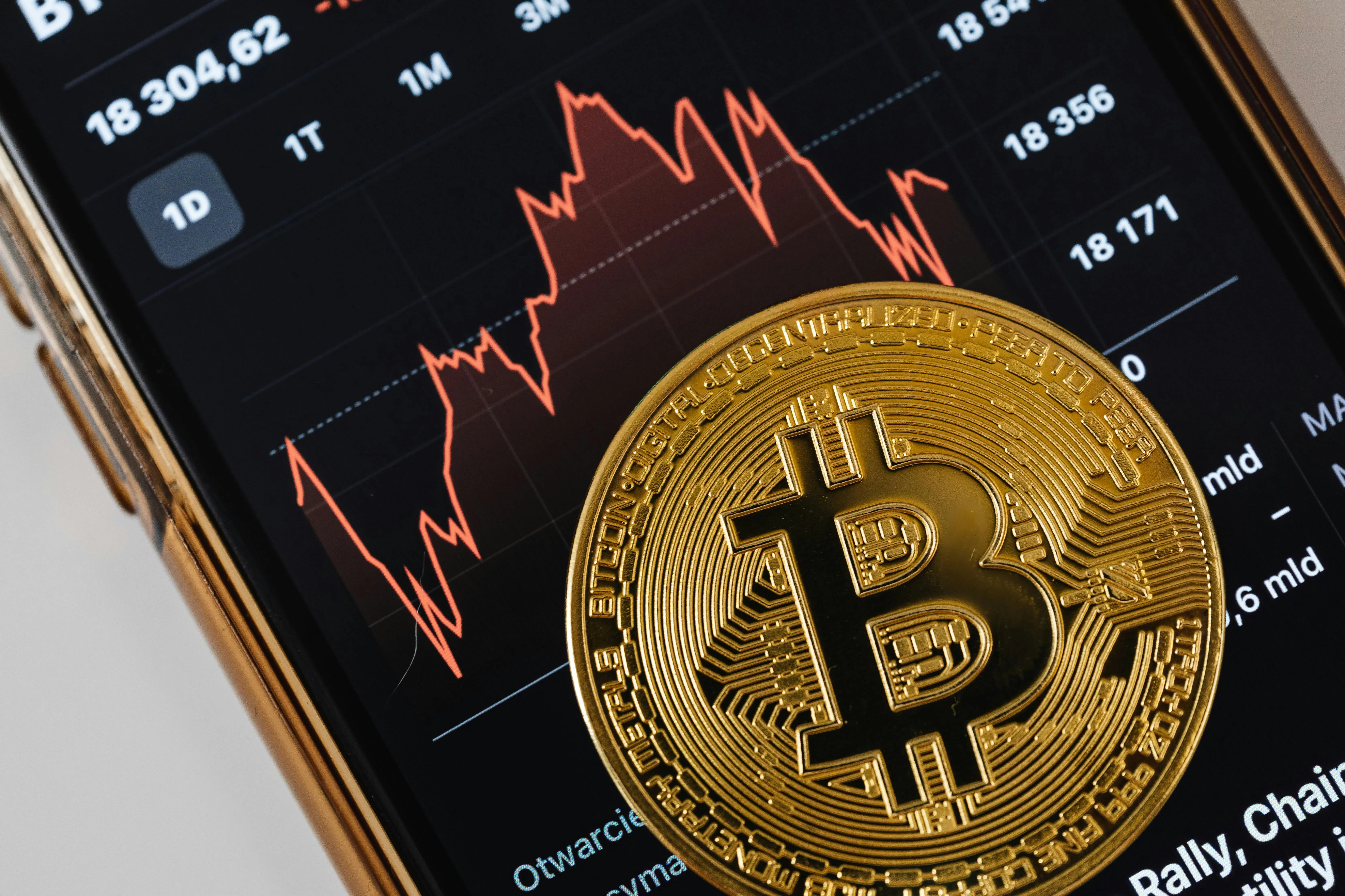 Bitcoin Halving: What is it and how does it affect Bitcoin prices?