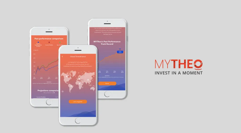MYTHEO Robo Advisor Review Malaysia