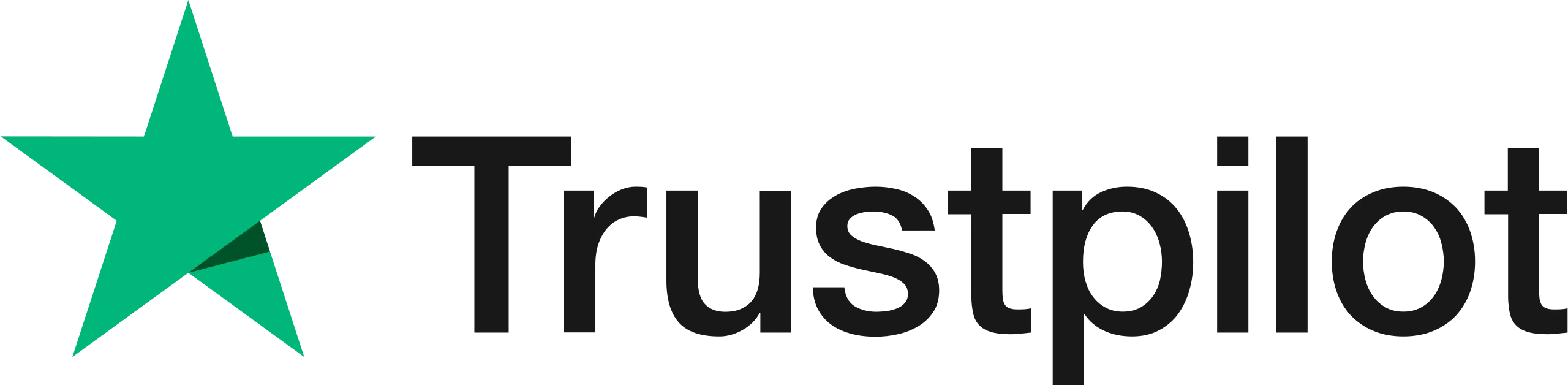 Trustpilot's review