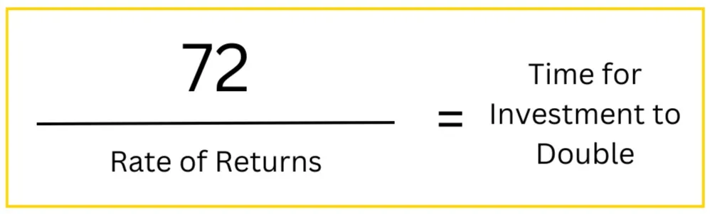 rule of 72 formula