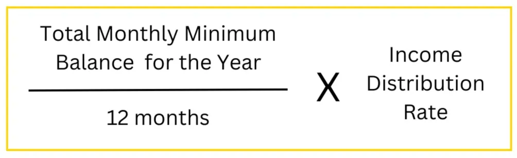 ASB income distribution/dividend formula
