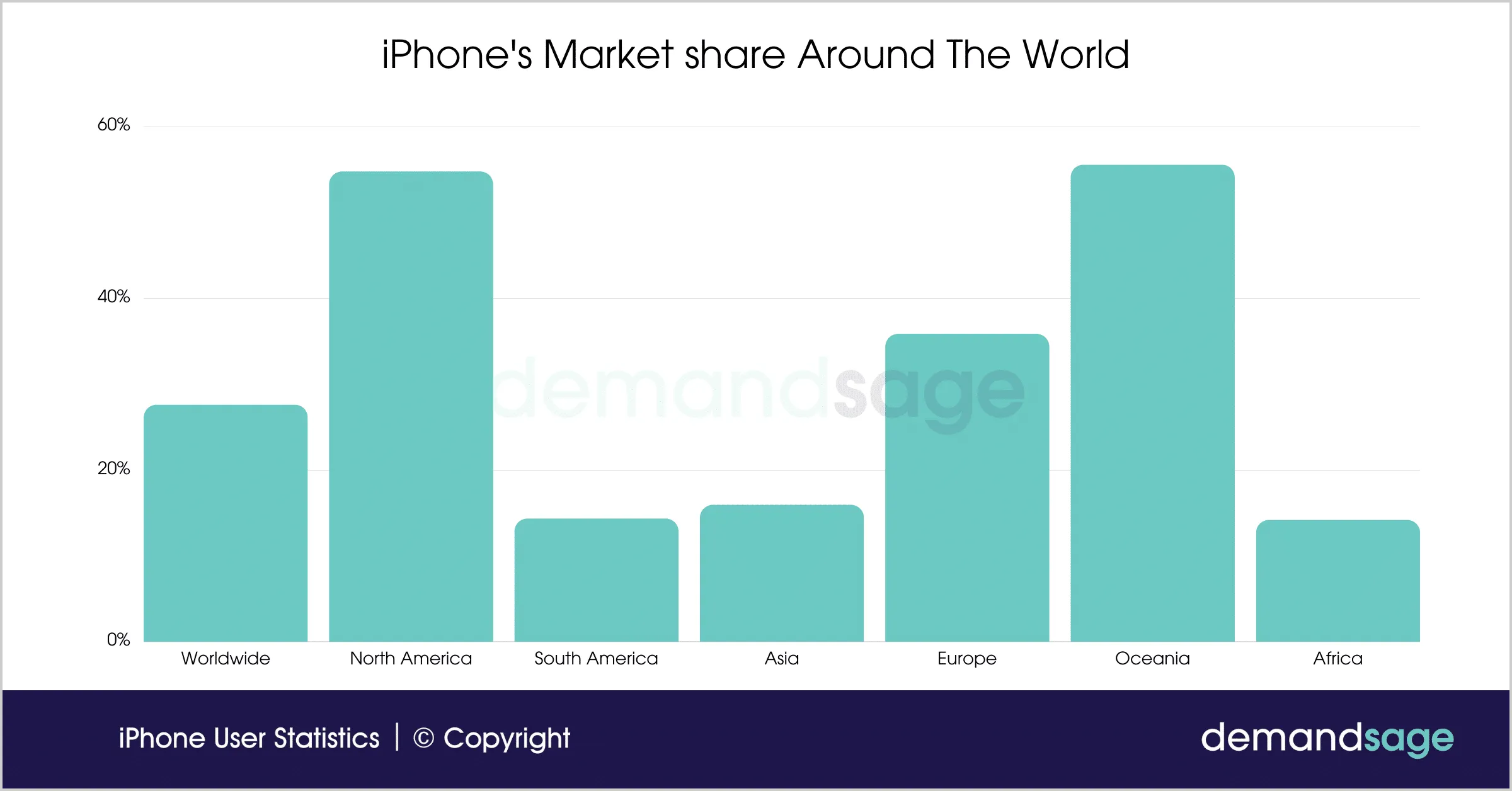 AAPL (Apple stocks), can we still invest now? — image 2
