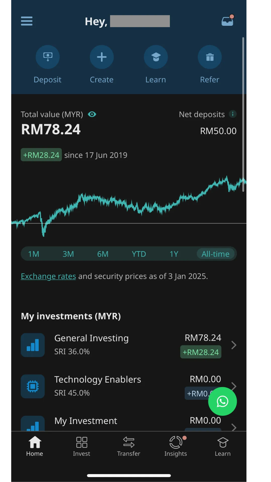 The performance page of your investments
