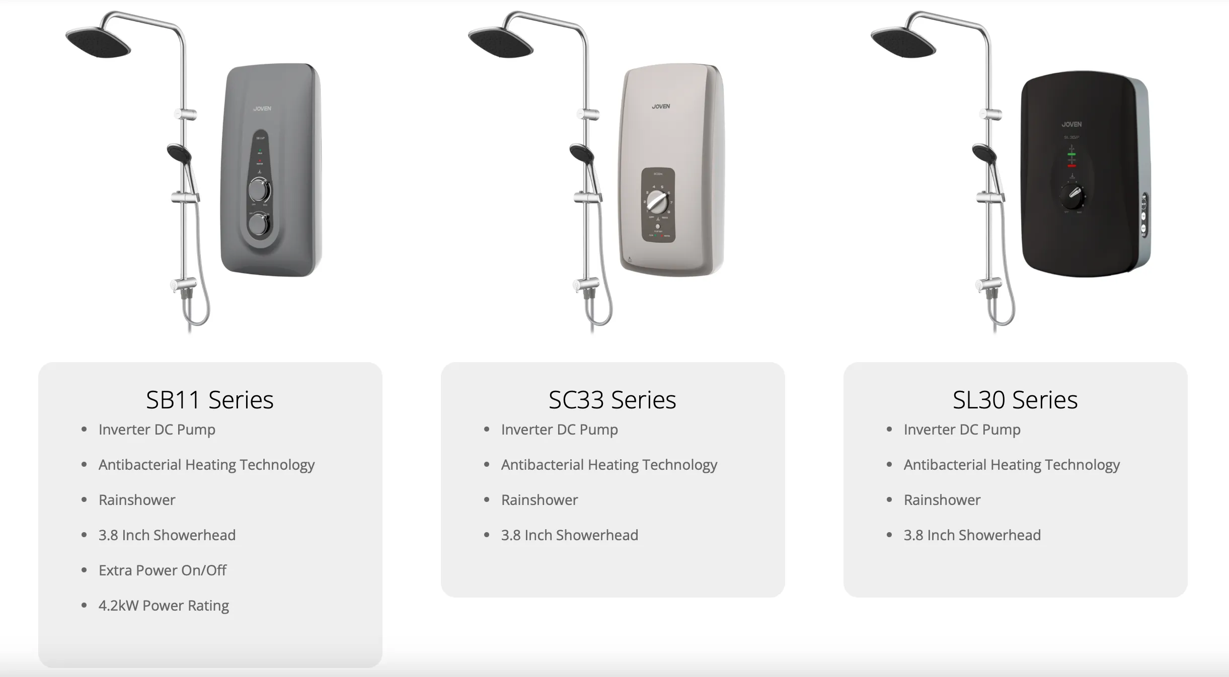 Three water heaters and their specs