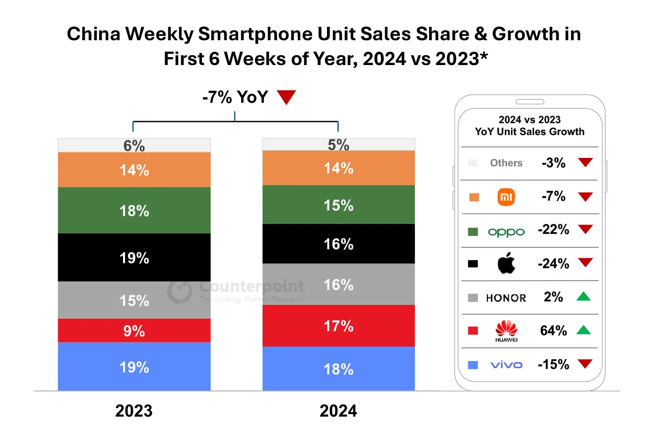 AAPL (Apple stocks), can we still invest now? — image 3