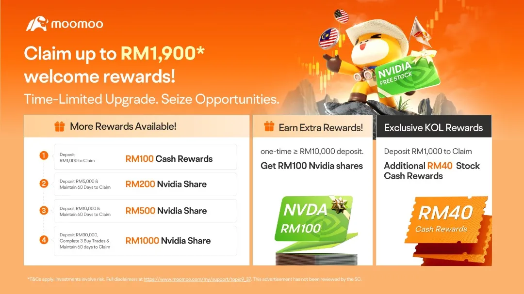 moomoo Malaysia Tesla share reward