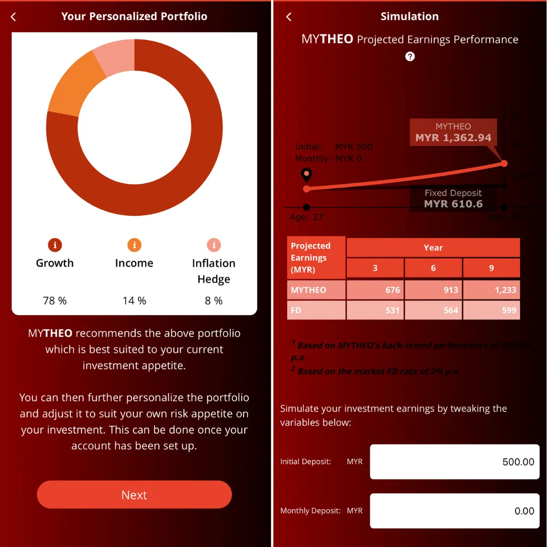MYTHEO Account Opening